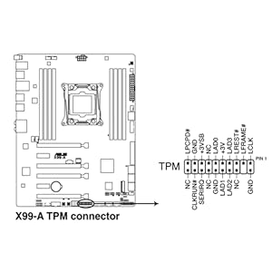 fd5facd3 de59 43e7 806d 4654079860f4. CR0,0,500,500 PT0 SX300 V1 TPM2.0 Encryption Security Module, GA 20-1 Pin 2 * 10P TPM Remote Card Compatible with Win11 2.0 System, Memory Module of DDR4 for Gigabyte Platform Protection Module Edu Expertise Hub Security & Encryption