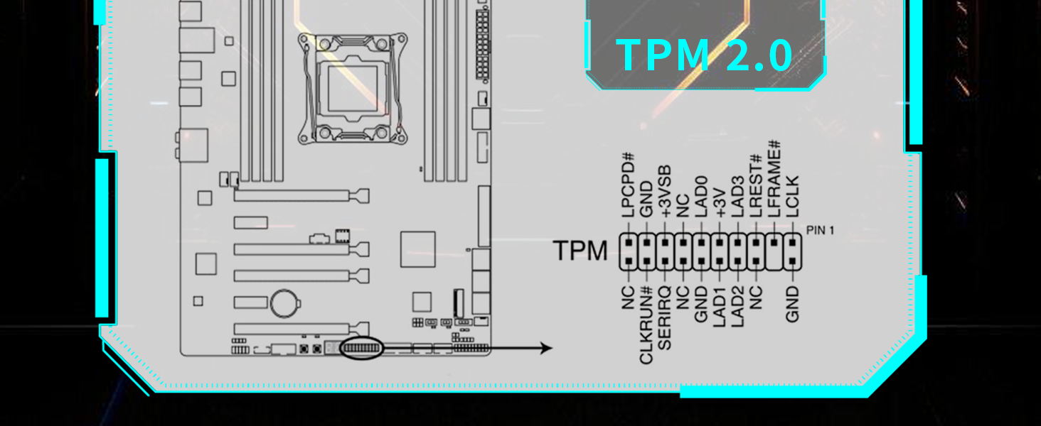 TPM2.0 Encryption Security Module