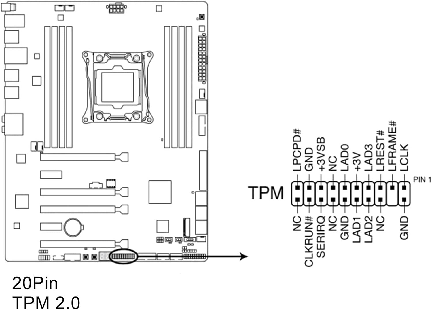 61L+4VFZc2L. AC SL1500 Replacement TPM2.0 Encryption Security Module, 20Pin 2 10P Standalone Crypto Processor TPM 2.0 Module, 20Pin TPM2.0 Module, for Win11 for Gigabyte Platform Protection Module for A Edu Expertise Hub Security & Encryption