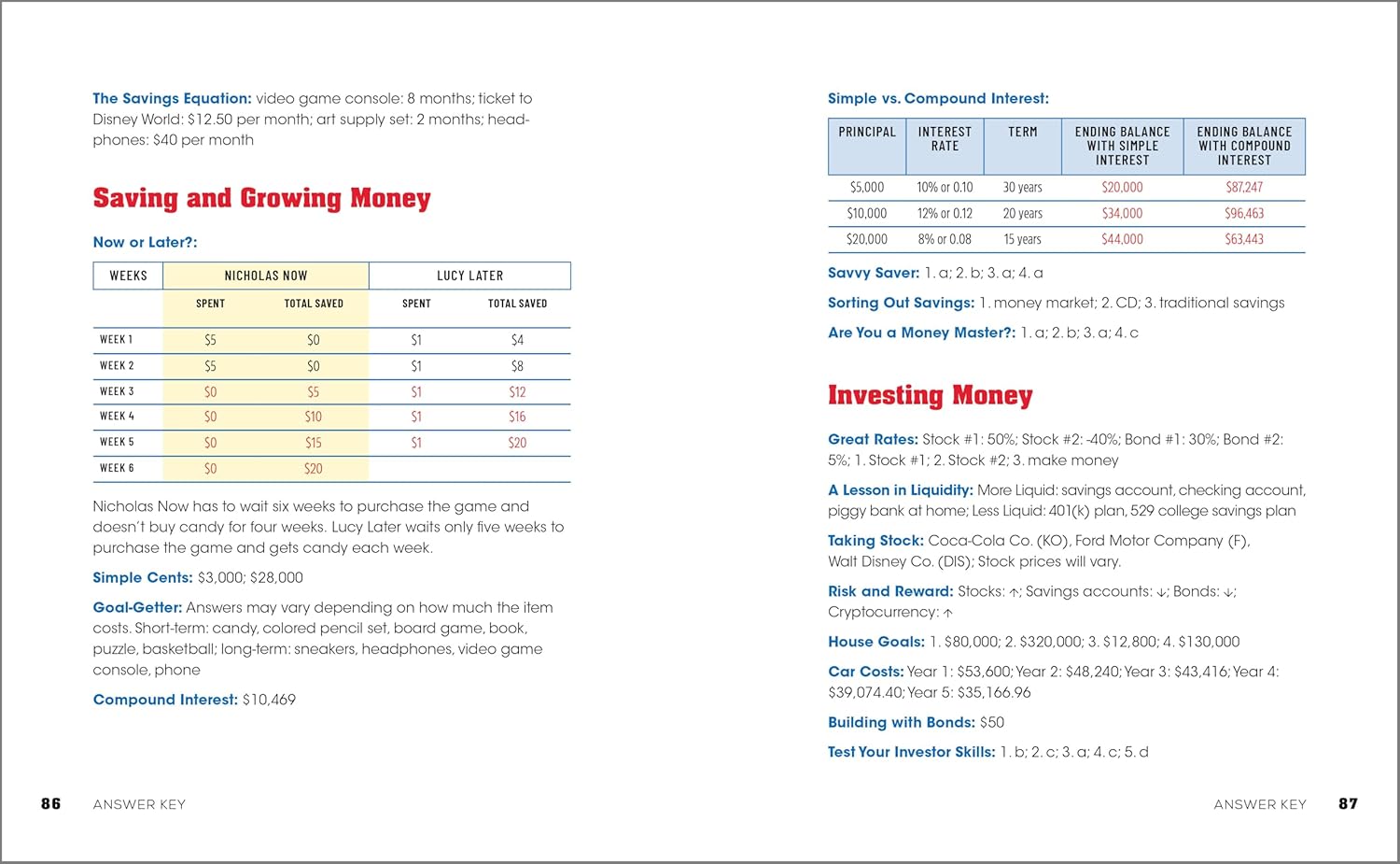 71AQy8NZdnL. SL1500 Investing for Kids Activity Book: 65 Activities about Saving, Investing, and Growing Your Money Edu Expertise Hub Finance