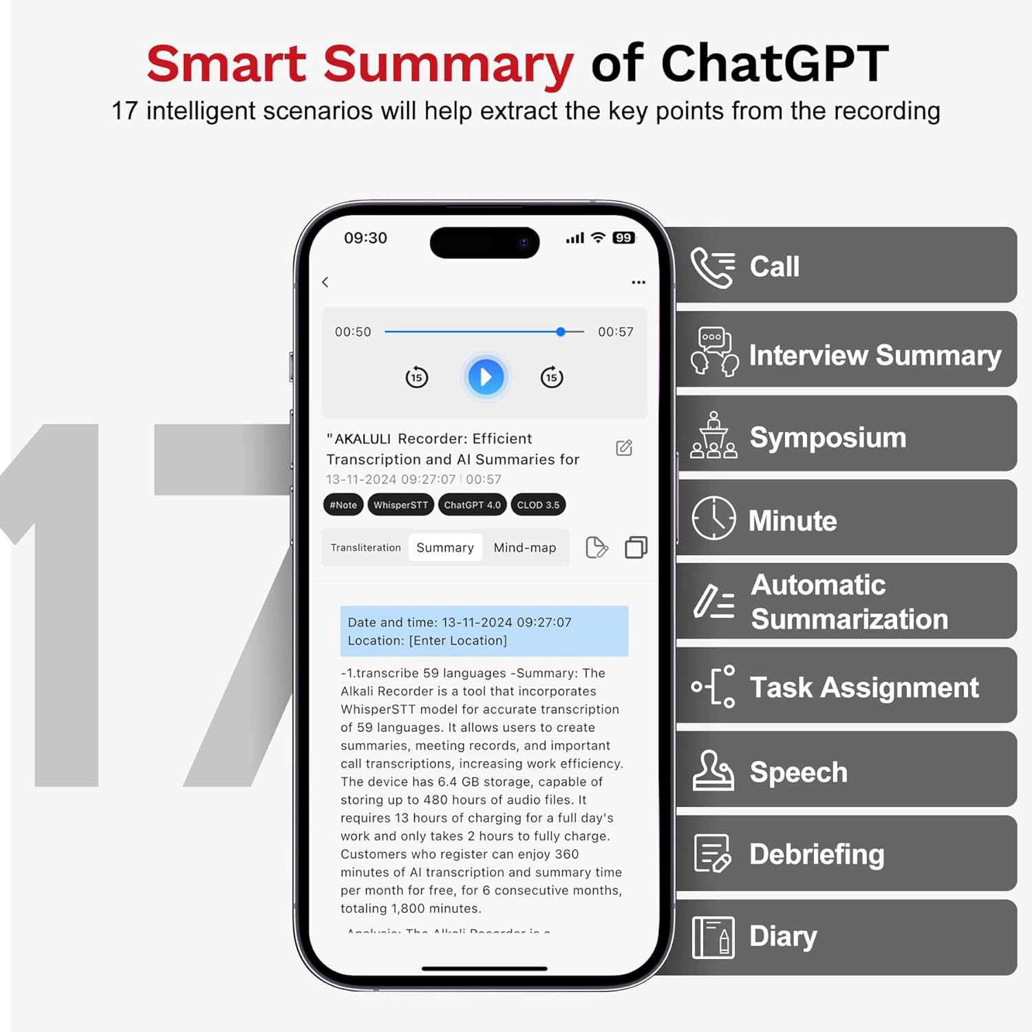 71wrPCcjHSL. AC SL1500 AI Voice Recorder with Transcription Summarize - Audio Recording Device with Playback for Phone Calls Lectures Meetings Interviews, APP Control Support 59 Languages Noise Reduction 64GB Memory Edu Expertise Hub AI
