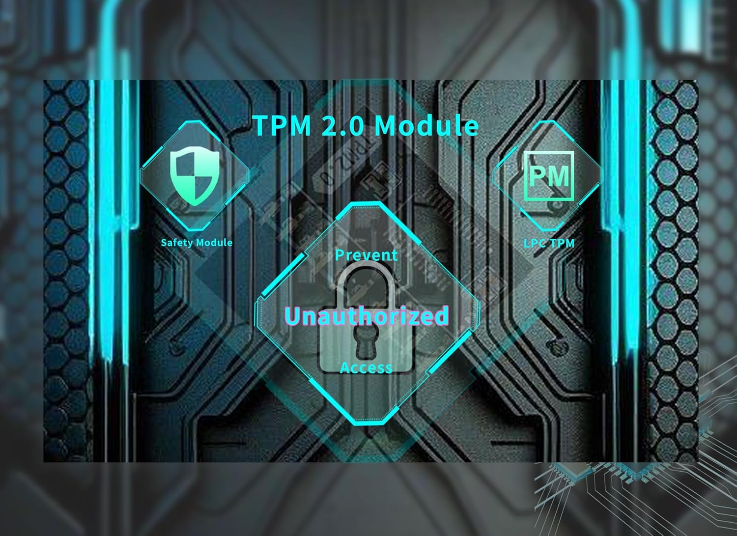 Replacement TPM2.0 Encryption Security Module, 20Pin 2 10P Standalone Crypto Processor TPM 2.0 Module, 20Pin TPM2.0 Module, for Win11 for Gigabyte Platform Protection Module for A Edu Expertise Hub Security & Encryption