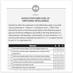 Self-assessment exercises