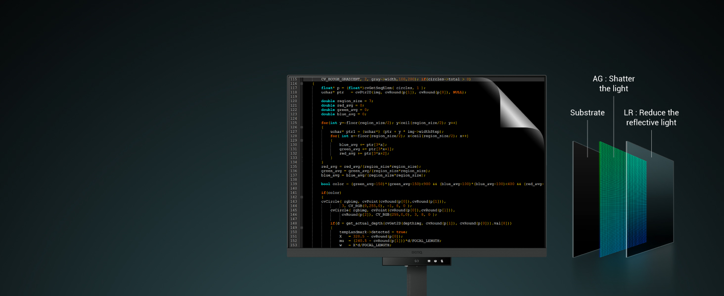 Empowering Programmers with a Fine-1Coated Panel