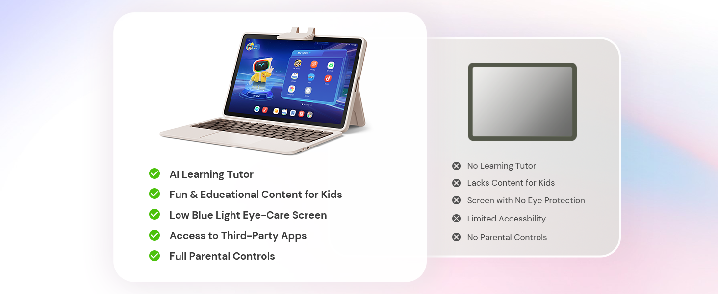 TalPad T100 Kids Tablets