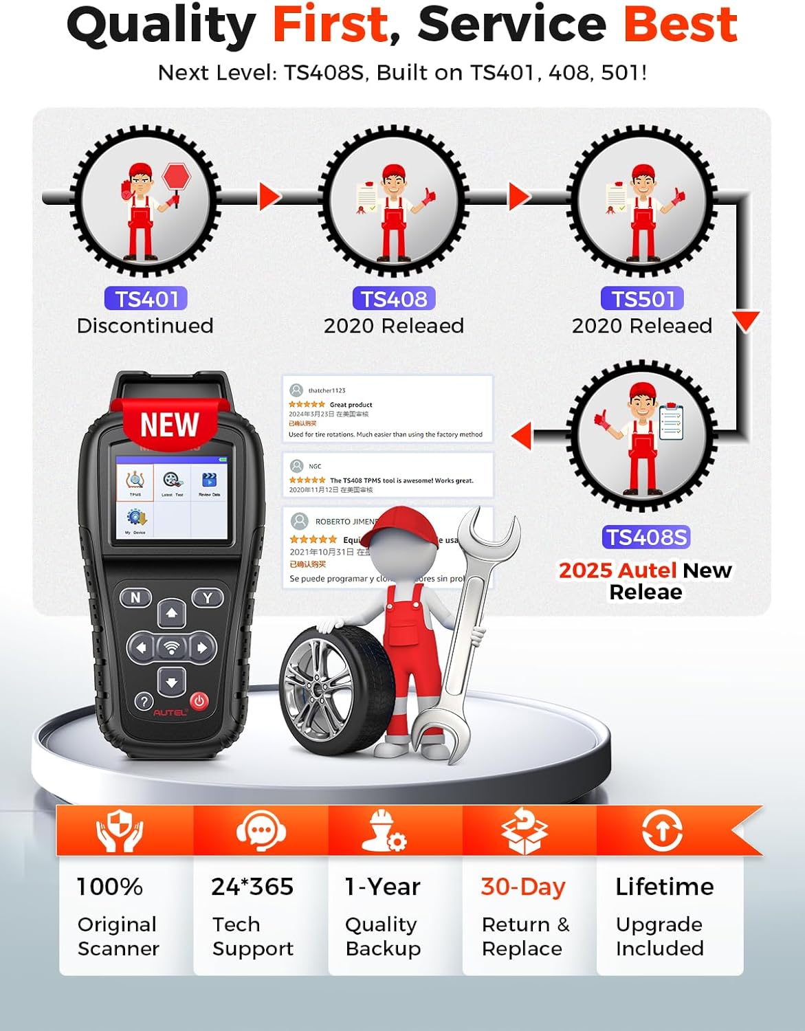 Autel MaxiTPMS TS408S, 2025 TPMS Relearn Tool Work as TS501 PRO TS508WIF MK808S-TS MP900TS, OBD II Programming Scanner, OEM Sensor(315, 433Mhz) Relearn, Activation, TPMS Reset, Read Clear DTCs Edu Expertise Hub Programming