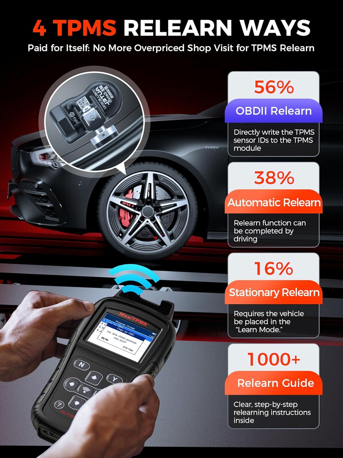 Autel MaxiTPMS TS408S, 2025 TPMS Relearn Tool Work as TS501 PRO TS508WIF MK808S-TS MP900TS, OBD II Programming Scanner, OEM Sensor(315, 433Mhz) Relearn, Activation, TPMS Reset, Read Clear DTCs Edu Expertise Hub Programming