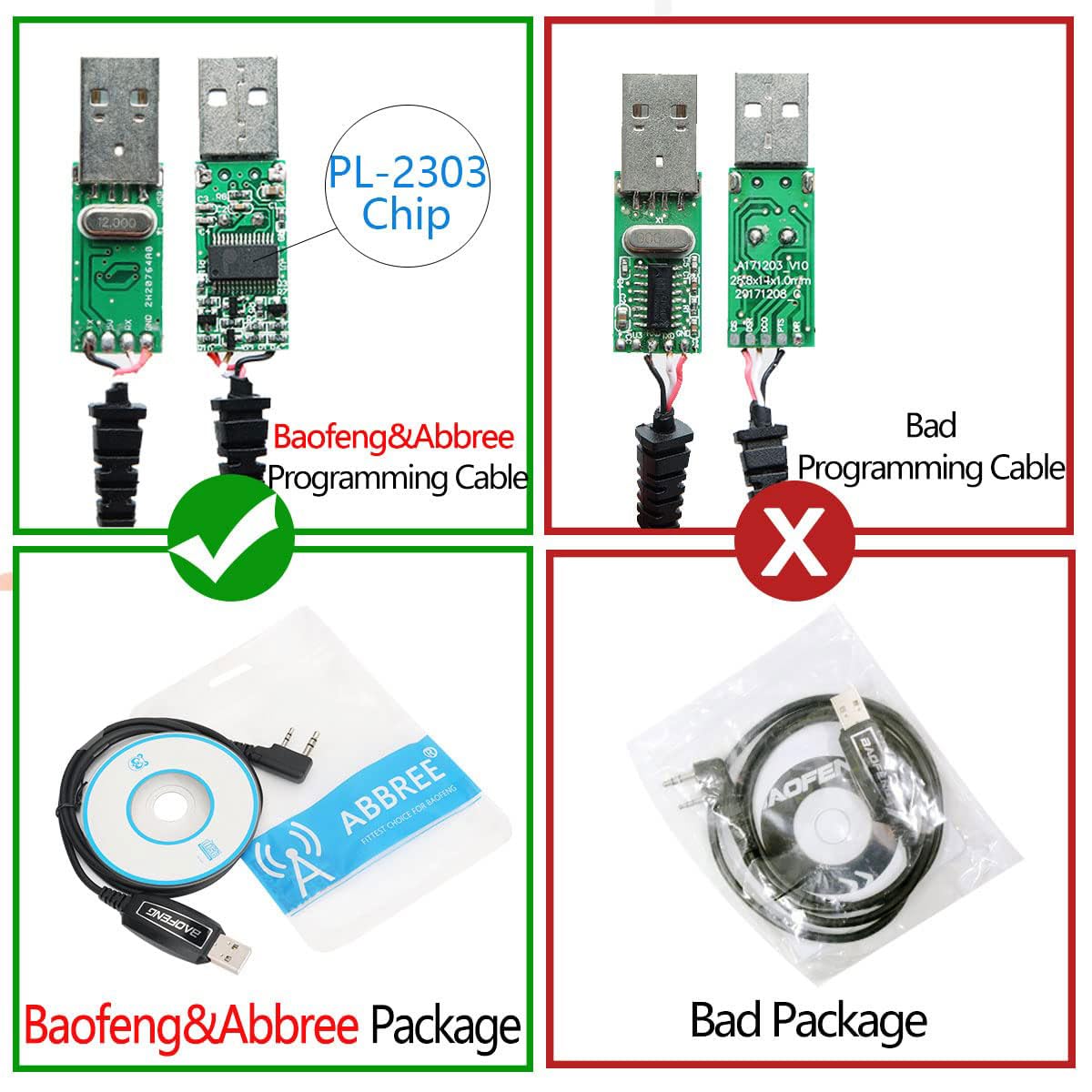 71cX2g5cBqL. SL1200 BAOFENG USB Programming Cable PL2303 Support Chirp UV-5R,BF-F8HP Pro, 5RM,GM21,UV-5G Plus,UV-17R,K5PLUS,GM-15Pro GM-5RH Quansheng UV-K5 8 Handheld ham Radio with Driver Edu Expertise Hub Programming