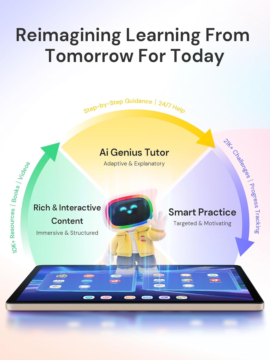 71lCuwl1qGL. AC SL1500 AI Kids Tablet with Scanner - 50000+ Content AI Tutor Learning Tablet with ELA, Math, ABC, Word, Read, Phonics, STEAM for Homeschooler Educational Study for PreK - G6 (TalPad T100, Standard) Edu Expertise Hub Tablets & E-Readers