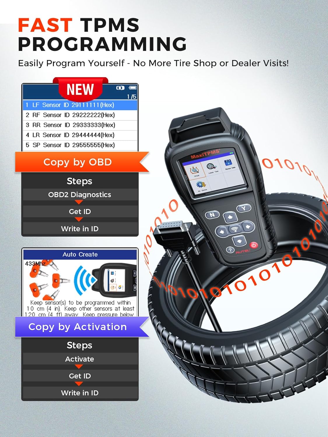 71moOQ1PajL. AC SL1500 Autel MaxiTPMS TS408S, 2025 TPMS Relearn Tool Work as TS501 PRO TS508WIF MK808S-TS MP900TS, OBD II Programming Scanner, OEM Sensor(315, 433Mhz) Relearn, Activation, TPMS Reset, Read Clear DTCs Edu Expertise Hub Programming
