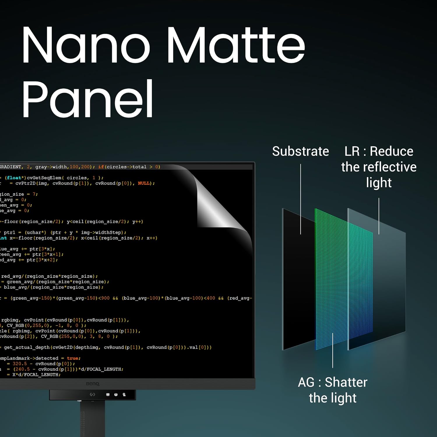 71u8p358IOL. AC SL1500 BenQ RD280U 28.2” 4K 3840x2560 3:2 Programming Monitor, Eye-Care, Nano Matte Panel, Coding Modes, MoonHalo Backlight, 90W USB-C, KVM, VESA Mount, Developer Monitor Edu Expertise Hub Programming