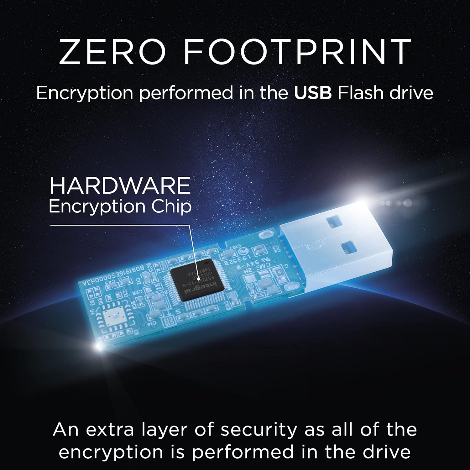81hy5RAMKQL. AC SL1500 Courier 16GB Encrypted USB Flash Memory - Keep Sensitive Data Safe with USB Drive Hardware Encryption - USB Flash Drive with FIPS 197 Security Standard to Help with GDPR Compliance, Blue Edu Expertise Hub Security & Encryption