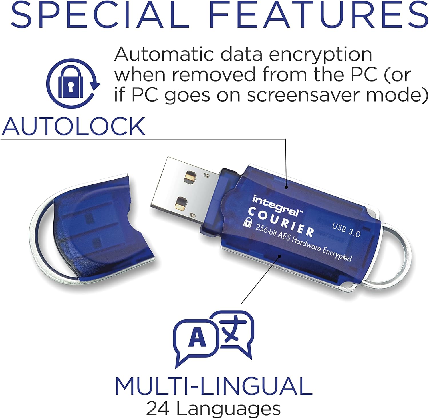 81zYDq9SiPL. AC SL1500 Courier 16GB Encrypted USB Flash Memory - Keep Sensitive Data Safe with USB Drive Hardware Encryption - USB Flash Drive with FIPS 197 Security Standard to Help with GDPR Compliance, Blue Edu Expertise Hub Security & Encryption