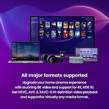 Major Formats supported