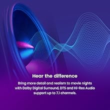 Hear the Difference