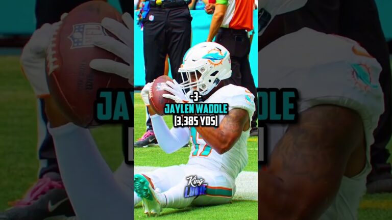 1749215138 maxresdefault The 2021 Draft Class Wrs With The Most Career Receiving Yards #nfl #shorts Edu Expertise Hub it career 2021