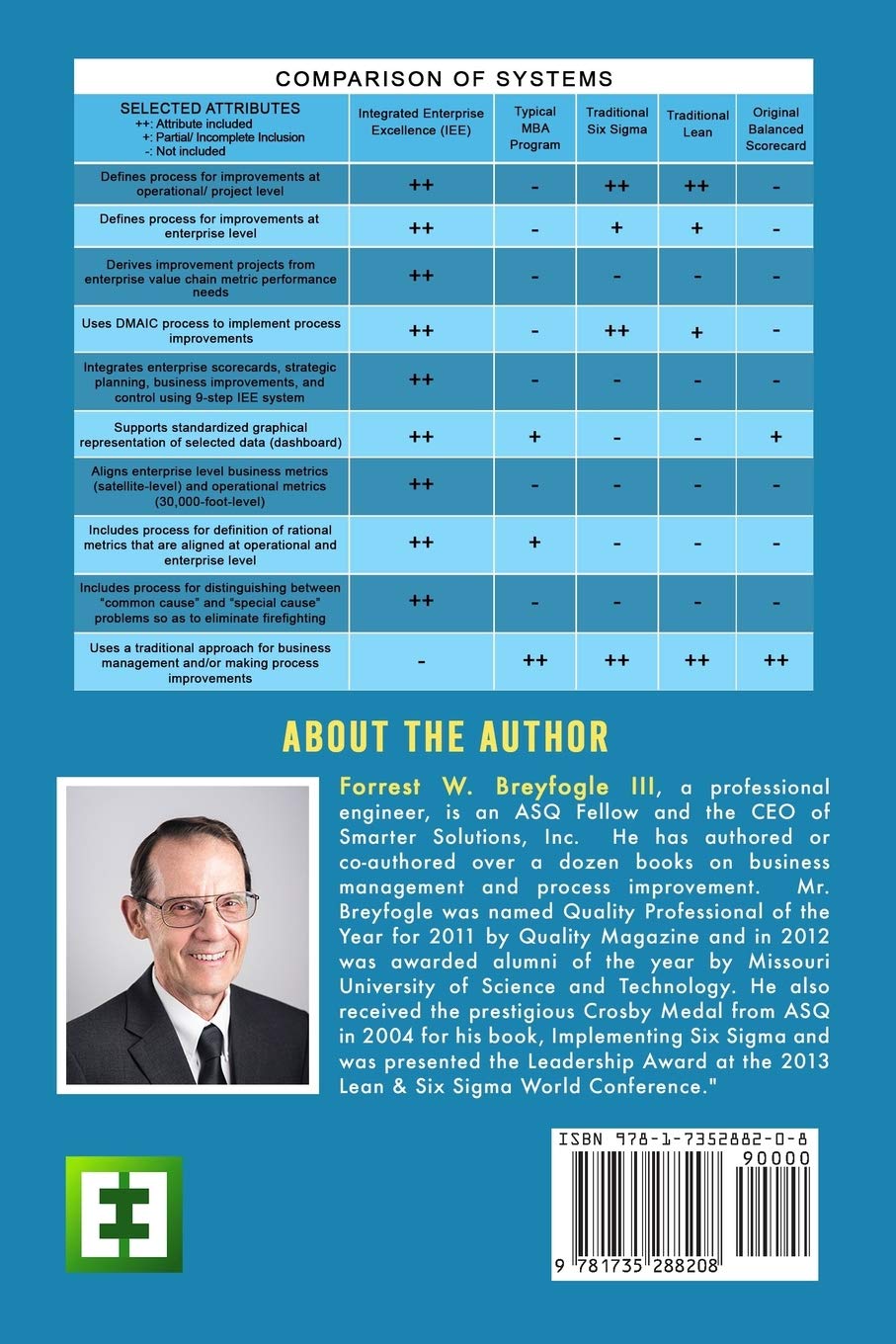 71SorXTpE5L. SL1360 Management 2.0: Discovery of Integrated Enterprise Excellence (Management and Leadership System 2.0) Edu Expertise Hub Management & Leadership