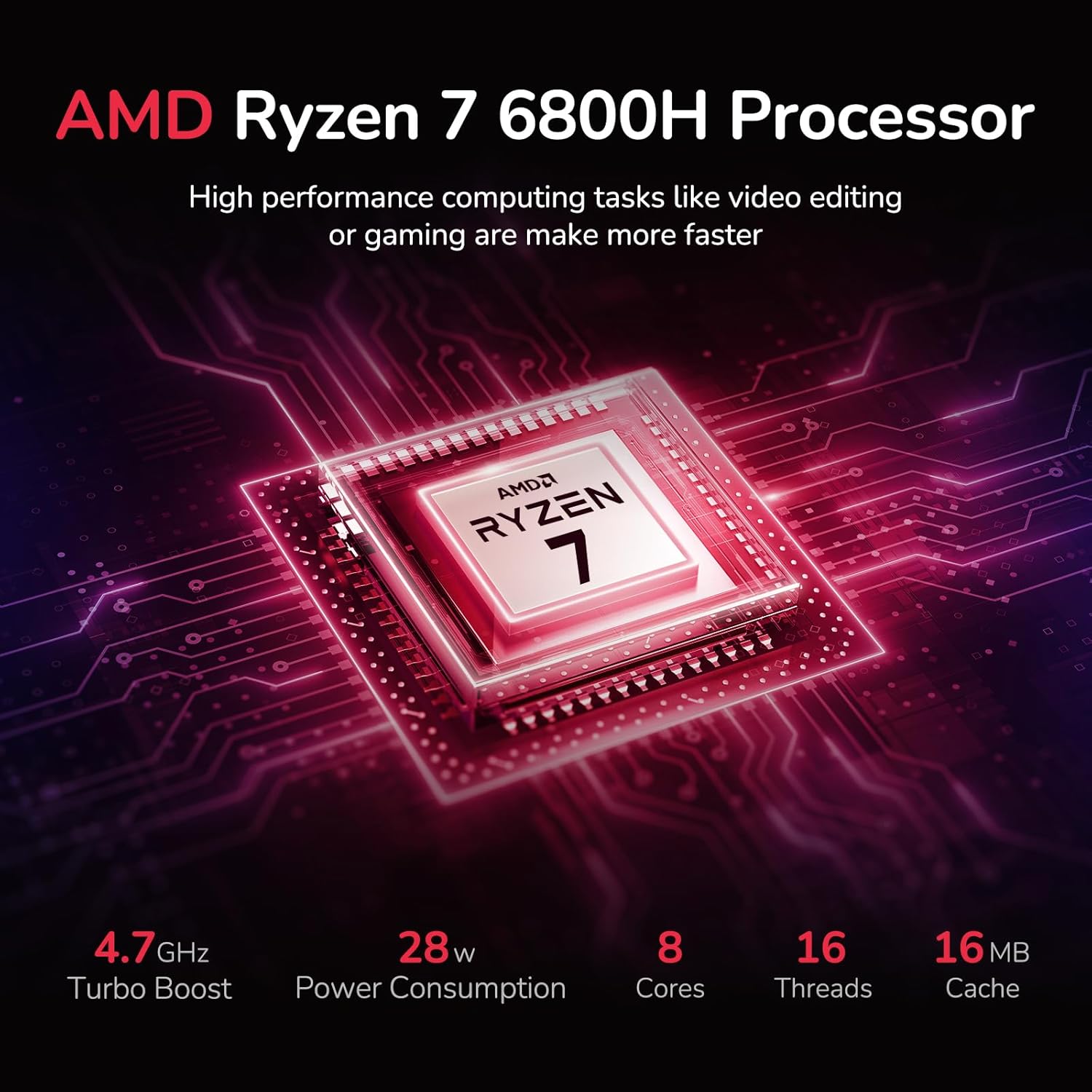 71vMSCRGooL. AC SL1500 NIMO 15.6'' FHD IPS Business-Laptop-Computer - 8 Cores AMD Ryzen 7 6800H, 32GB DDR5 RAM 1TB SSD(Beat Intel i7 12700H, Up to 4.7GHz), AMD Radeon 680M GPU, 100W Type-C, Fingerprint, Backlit Keyboard Edu Expertise Hub Web Development & Design laptops desktops