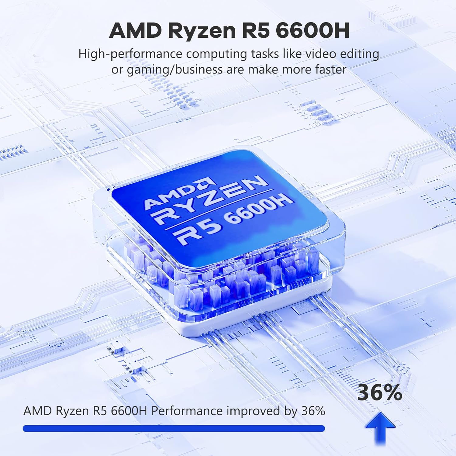81+WAFofd7L. AC SL1500 NIMO 15.6" IPS FHD-Gaming-Laptop, 6 Cores AMD Ryzen 5 6600H 32GB DDR5 RAM 1TB SSD (Beat i7-1165G7 up to 4.5GHz) 660M 6nm GPU-Computer with 100W Type-C Backlit Keyboard, Fingerprint Edu Expertise Hub Web Development & Design laptops desktops
