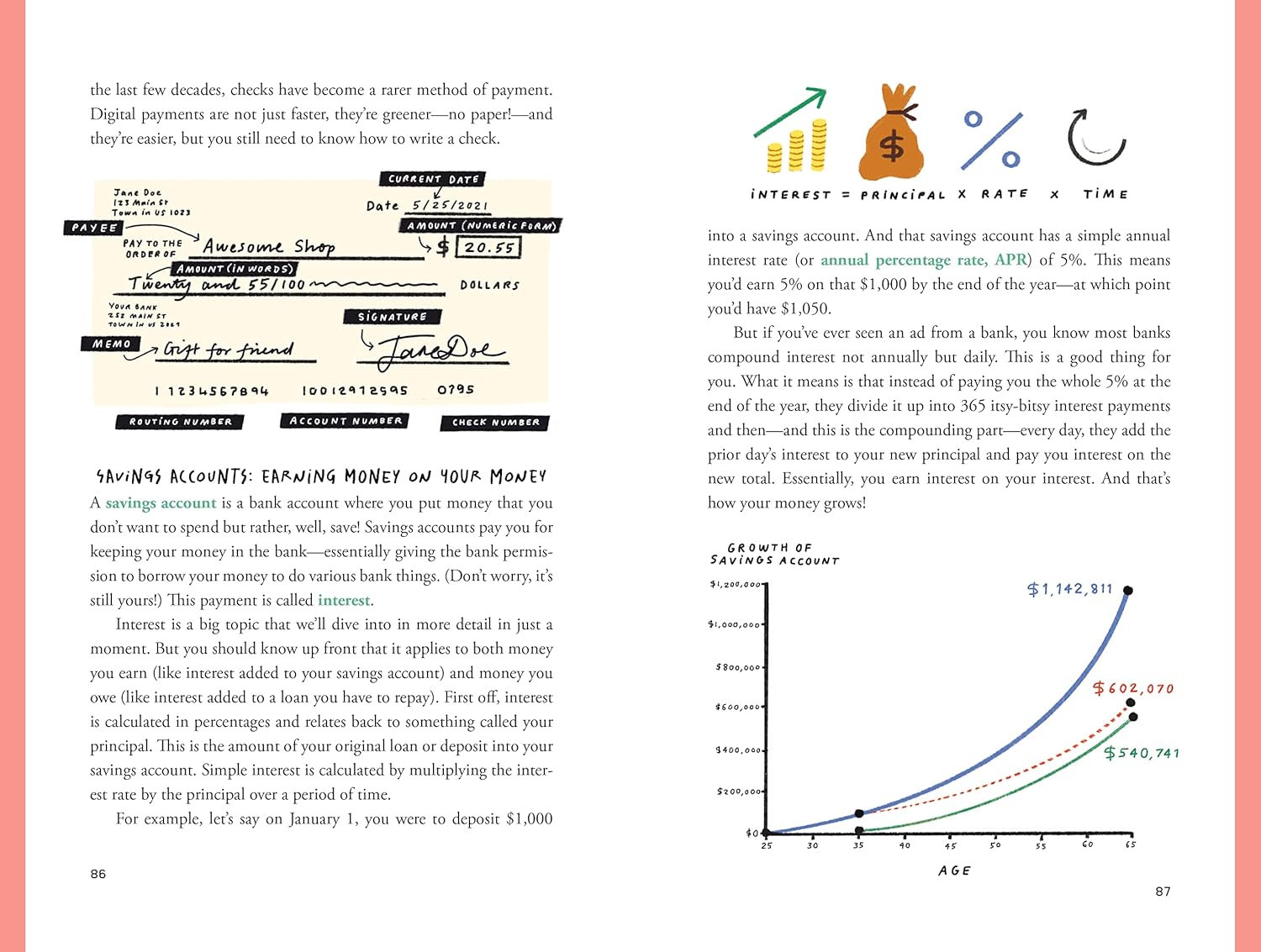 814ngKGclYL. SL1500 How to Money: Your Ultimate Visual Guide to the Basics of Finance Edu Expertise Hub Finance