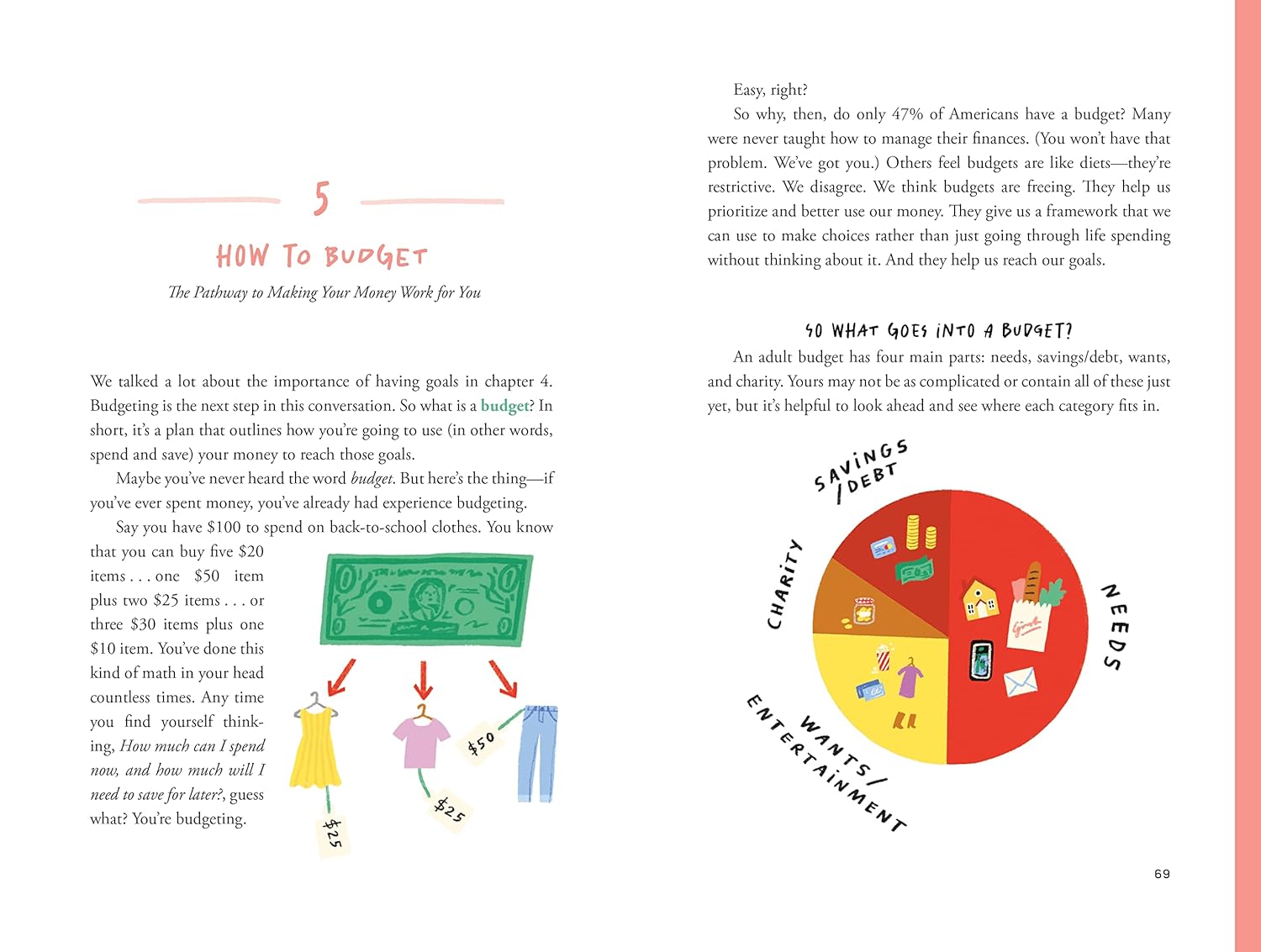 819oT+E9i0L. SL1500 How to Money: Your Ultimate Visual Guide to the Basics of Finance Edu Expertise Hub Finance