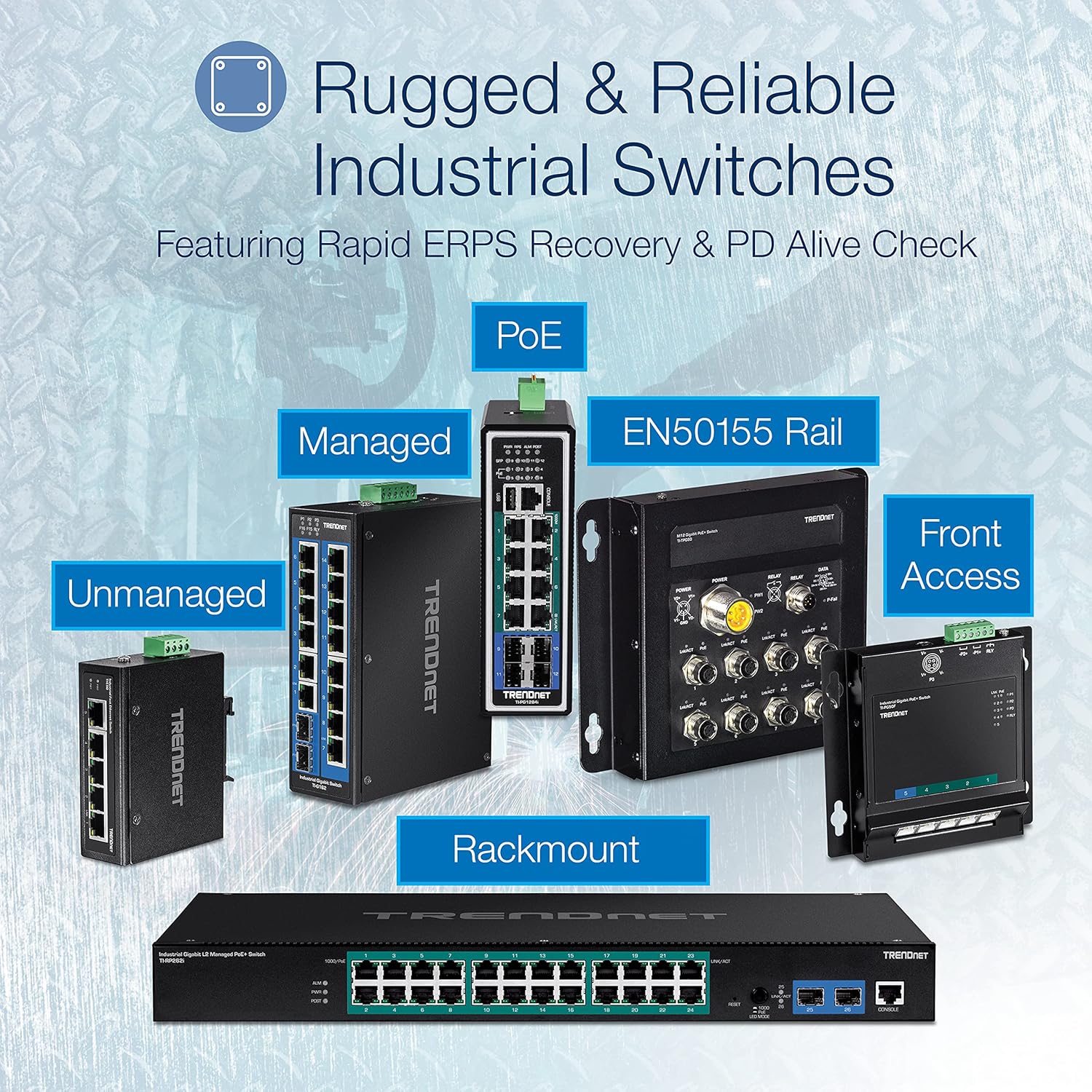 915EyAM5u8L. AC SL1500 TRENDnet 5-Port Industrial Fast Ethernet DIN-Rail Switch, TIE50, 5 x Fast Ethernet Ports, IP50 Rated, Extreme Temperature Operating Range, 1Gbps Switching Capacity, Lifetime Protection Edu Expertise Hub Industries