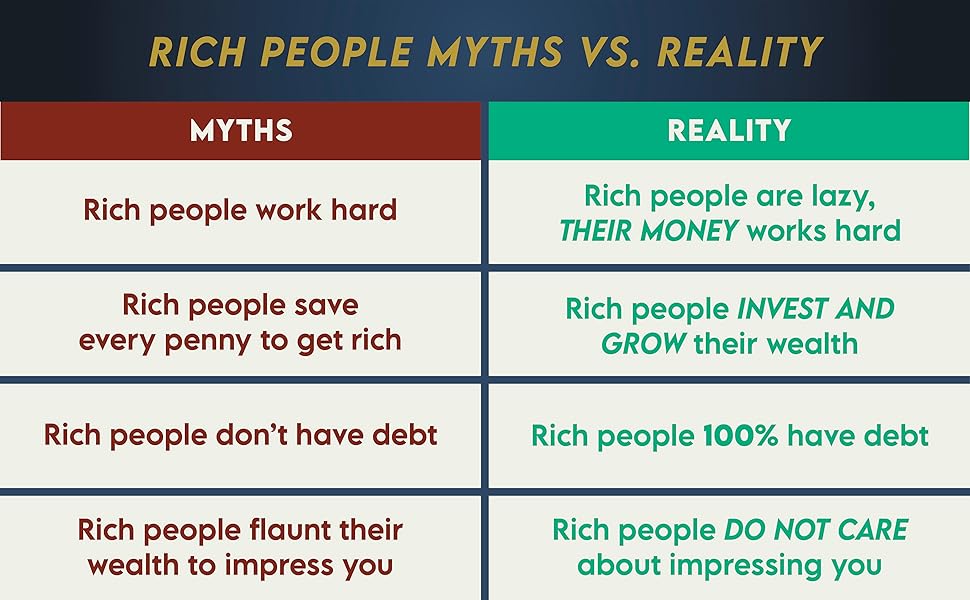 Rich People Myth Vs. Reality