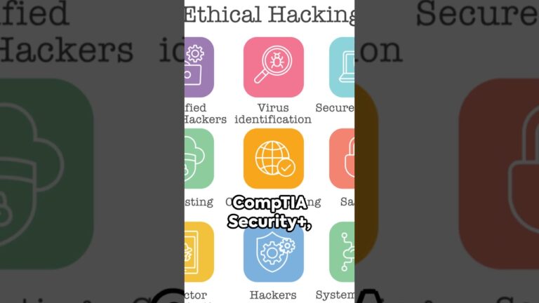 1751896046 maxresdefault Unlocking Ethical Hacking: Your Cybersecurity Career Guide Edu Expertise Hub Certified Ethical Hacker (CEH)