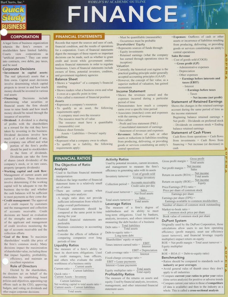 1752824142 A1i4dRl7GAL. SL1500 Finance (Quick Study Business) Edu Expertise Hub Finance
