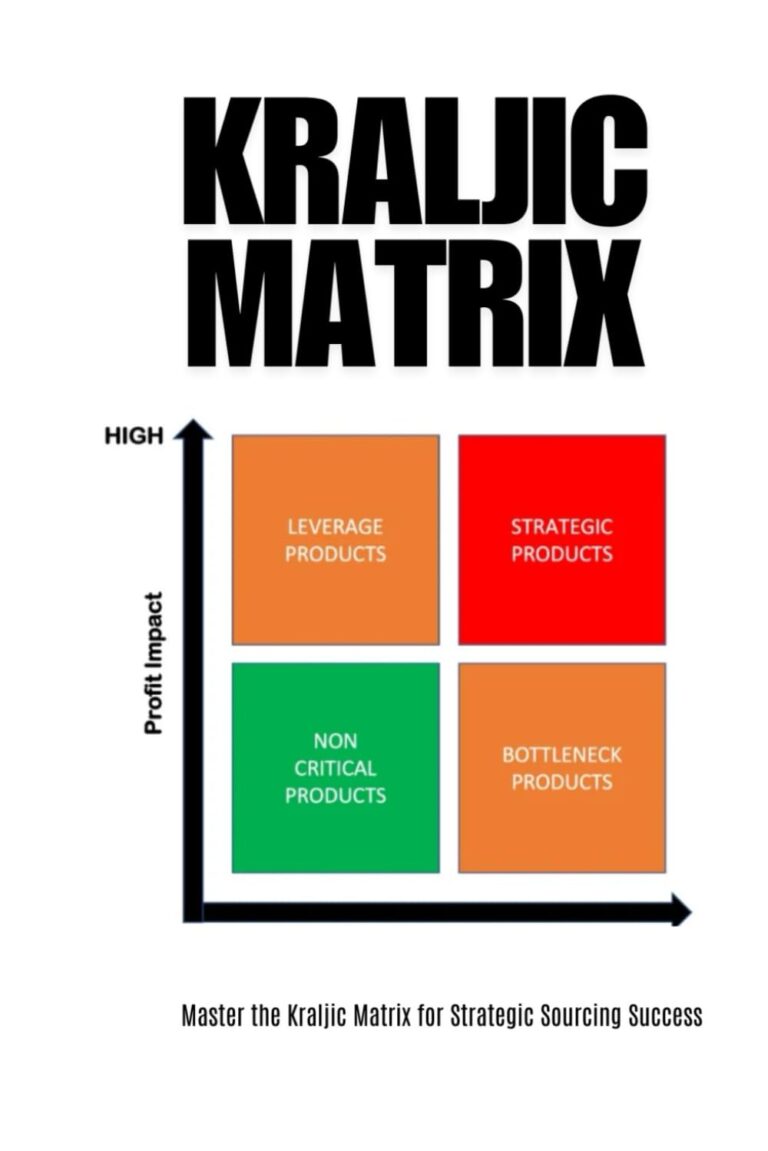 1753149080 51nmzJ3o1jL. SL1499 Kraljic Matrix: Strategic Procurement for Modern Supply Chains: Master Strategic Sourcing with the Kraljic Matrix: Optimize Procurement, Mitigate ... Excellence with Proven Tools and Techniques Edu Expertise Hub Processes & Infrastructure