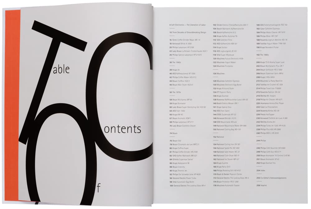 51RRMZ0IHcL. SL1000 Soft Electronics: Iconic Retro Designs from the ’60s, ’70s, and ’80s Edu Expertise Hub Industries