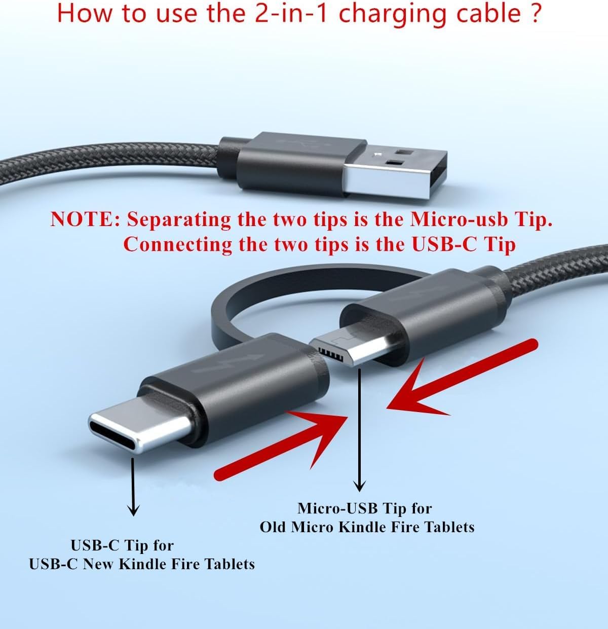 61XSwJRNCEL. AC SL1241 UL Listed Fast Charger for Old and New Kindle Fire Tablets (Designed for use with All Fire Tablets and All Kindle E-Readers)-6.6Ft USB to Micro-USB and USB-C 2IN1 Braided Cable Edu Expertise Hub Tablets & E-Readers