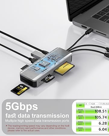 6789e9a3 0d79 4fa6 9051 fc6336c8f586. CR0,0,1598,2000 PT0 SX362 V1 5-in-1 Memory Card Reader, USB OTG Adapter & SD Card Reader for i-Phone/i-Pad, USB C and USB A Devices with Micro SD & SD Card Slots, Supports SD/Micro SD/SDHC/SDXC/MMC Edu Expertise Hub Tablets & E-Readers