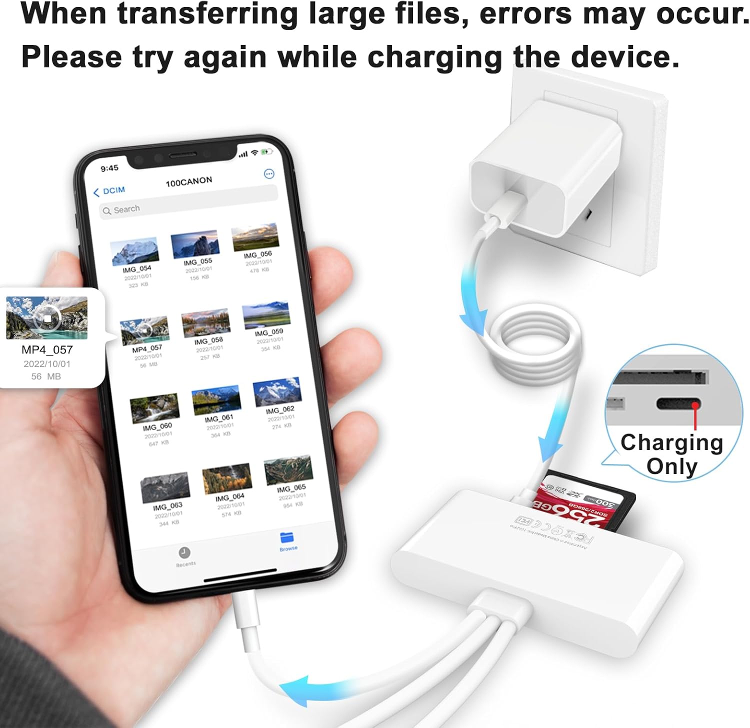 71Gmei fX1L. AC SL1500 5-in-1 Memory Card Reader, USB OTG Adapter & SD Card Reader for i-Phone/i-Pad, USB C and USB A Devices with Micro SD & SD Card Slots, Supports SD/Micro SD/SDHC/SDXC/MMC Edu Expertise Hub Tablets & E-Readers