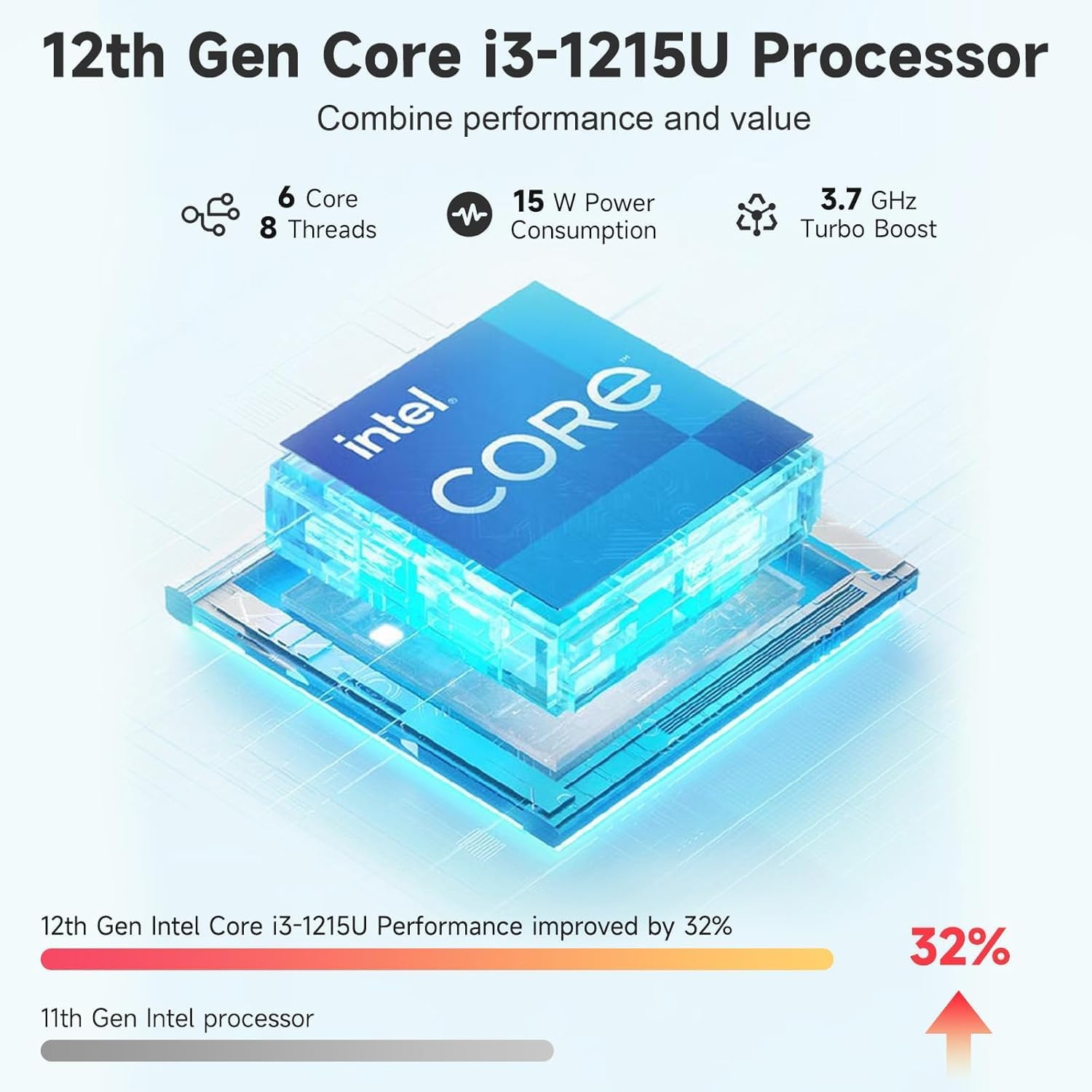 71TrnUUNMKL. AC SL1500 NIMO 15.6" IPS FHD-Business-Laptop, Intel 6 Core i3-1215U 8GB RAM 256GB SSD (Beat i5-1135G7, Up to 4.4GHz) Computer with Backlit Keyboard Fingerprint 65W Type C Wi-Fi 6 Numpad Win 11 Edu Expertise Hub Web Development & Design laptops desktops