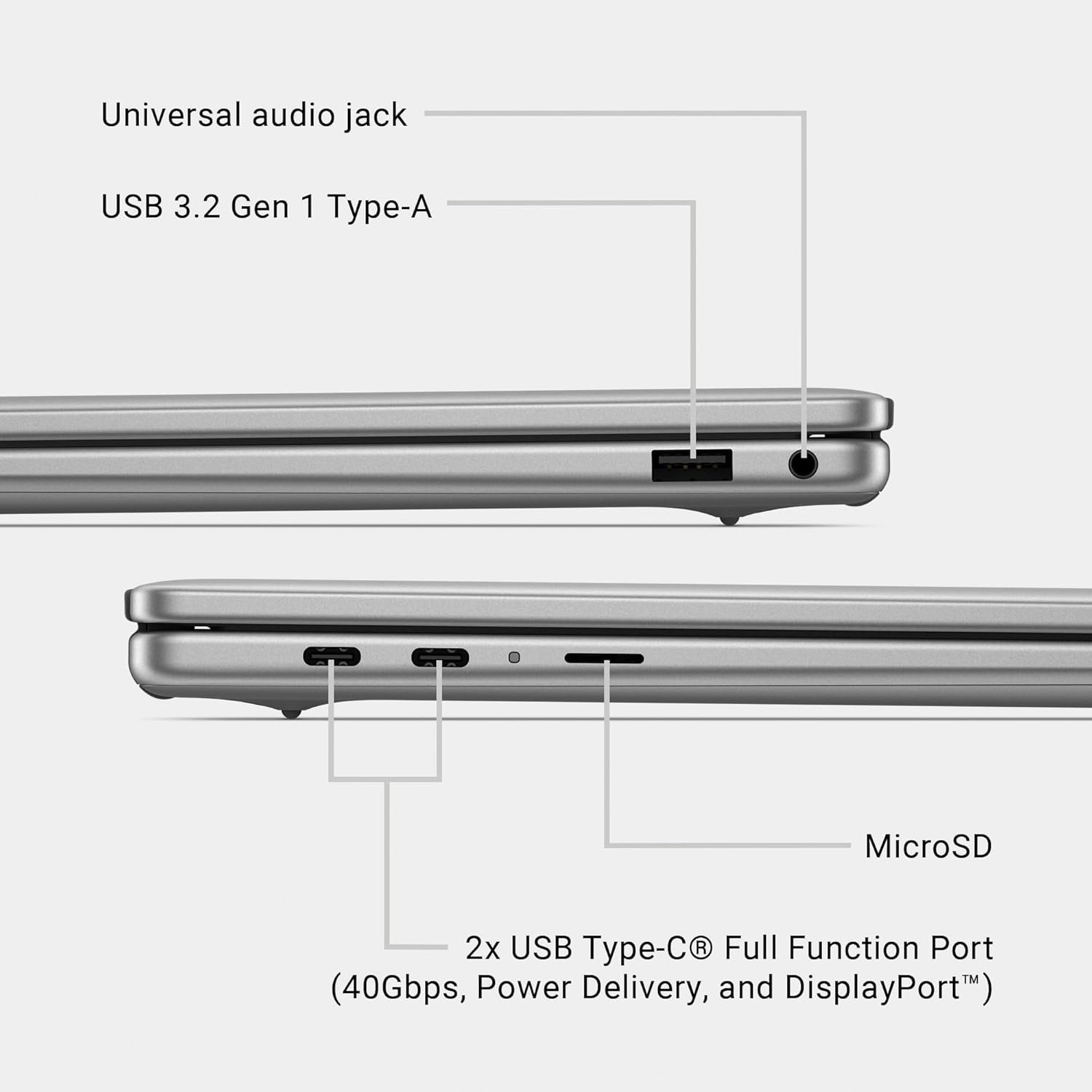 71eF1S62jDL. AC SL1500 Dell Inspiron 5441 Laptop - 14-inch FHD+ (1920x1200) Display, Snapdragon X Plus - X1P-42-100 Processor, 16GB LPDDR5X RAM, 512GB SSD, Qualcomm Adreno, Windows 11 Home, Onsite Service - Titan Gray Edu Expertise Hub Web Development & Design laptops desktops