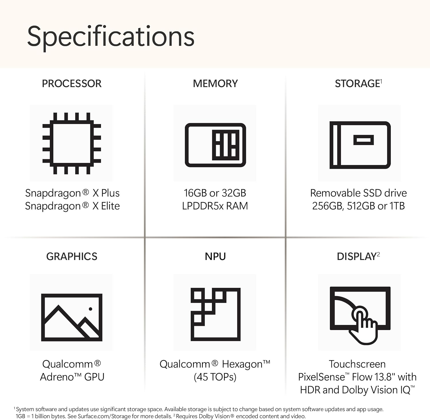 71hFfmHhouL. AC SL1500 Microsoft Surface Laptop (2024), Windows 11 Copilot+ PC, 13.8" Touchscreen Display, Snapdragon X Elite (12 core), 16GB RAM, 512GB SSD Storage, Platinum Edu Expertise Hub Web Development & Design laptops desktops
