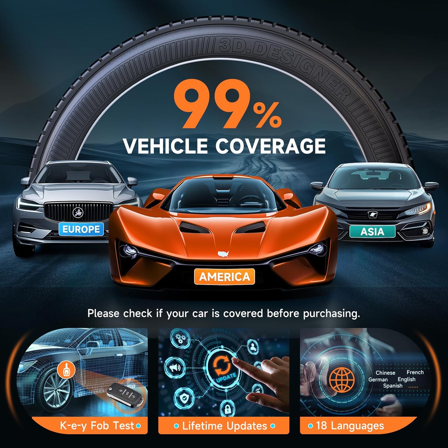 810XNVf2BiL. AC SL1500 FOXWELL T2000 Pro TPMS Programming Tool, 2025 TPMS Relearn Tool, Activate/Relearn TPMS Sensors, TPMS Reset & Diagnostics, Tire Sensor Programmer Only Program T10 Sensors (315/433MHz) Edu Expertise Hub Programming