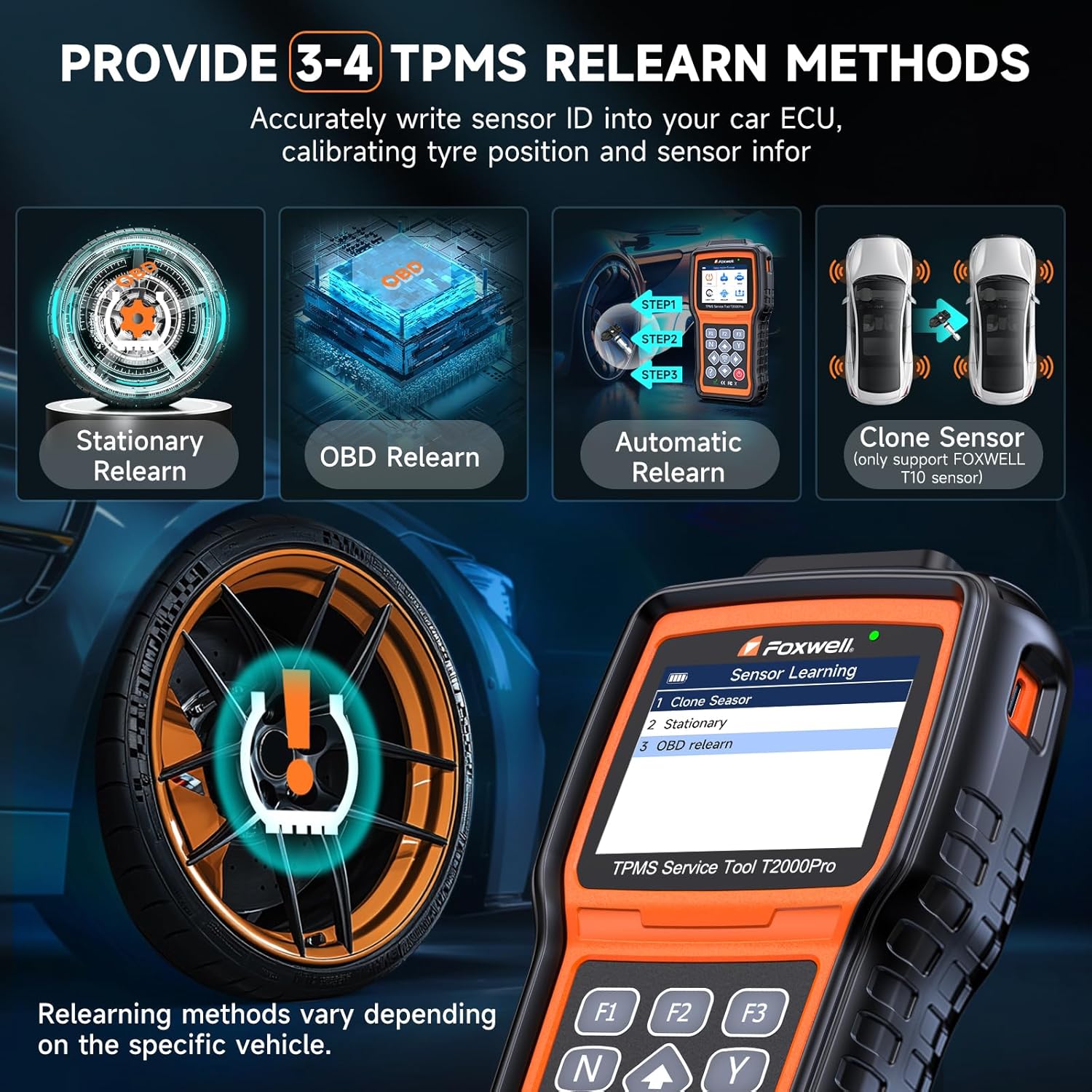814bPu7zngL. AC SL1500 FOXWELL T2000 Pro TPMS Programming Tool, 2025 TPMS Relearn Tool, Activate/Relearn TPMS Sensors, TPMS Reset & Diagnostics, Tire Sensor Programmer Only Program T10 Sensors (315/433MHz) Edu Expertise Hub Programming