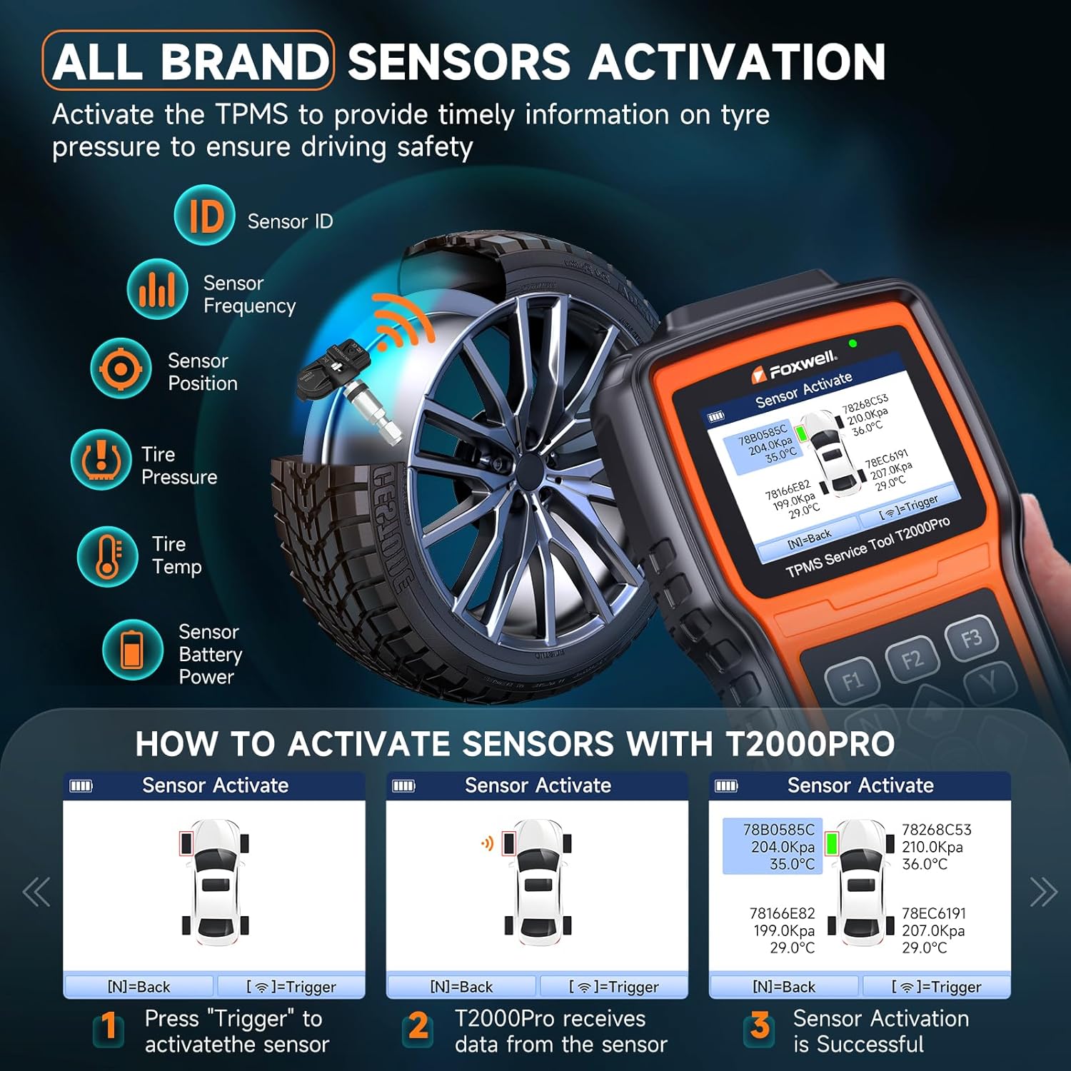 81GLl9STT L. AC SL1500 FOXWELL T2000 Pro TPMS Programming Tool, 2025 TPMS Relearn Tool, Activate/Relearn TPMS Sensors, TPMS Reset & Diagnostics, Tire Sensor Programmer Only Program T10 Sensors (315/433MHz) Edu Expertise Hub Programming