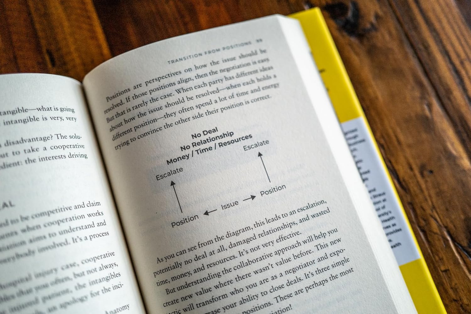 81NJHtAiF2L. SL1500 Negotiation Made Simple: A Practical Guide for Solving Problems, Building Relationships, and Delivering the Deal (Made Simple Series) Edu Expertise Hub Web Marketing