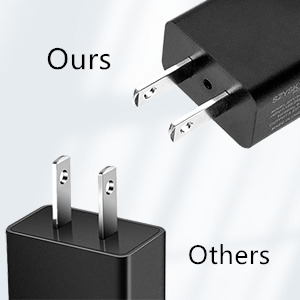 Integrated design