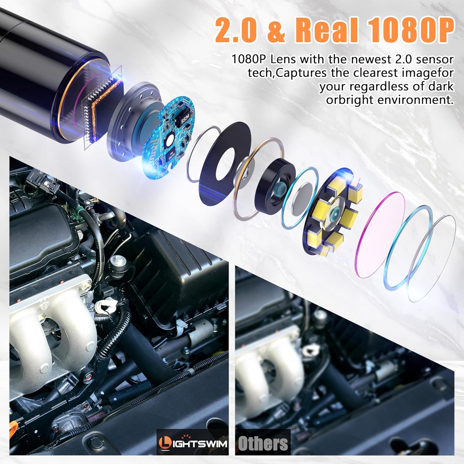 91Hozgq 1VL. AC SL1500 1080P Industrial HD Digital Borescope, Lightswim 4.3" IPS Endoscope Inspection Camera with Handheld IP67 Waterproof Snake Sewer with 8 LED Lights 5M Semi-Rigid Cable Edu Expertise Hub Industries