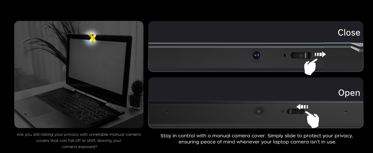 Physical privacy camera