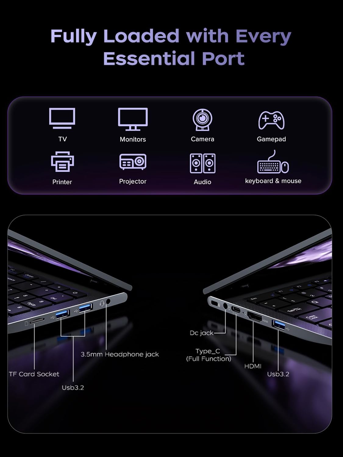 61UlRacuRbL. AC SL1500 Laptop AMD Ryzen 7 5700U 15.6-in 16GB DDR4 512GB NVMe SSD AMD Laptops Notebook-Computer WiFi 6 Numeric Keypad HDMI Type-C 3.5mm Audio Webcam USB 3.2 Student Laptop Edu Expertise Hub Web Development & Design laptops desktops