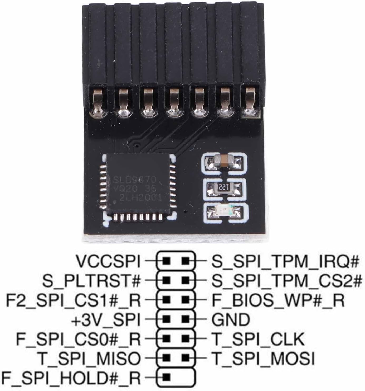 61cjMupOGQL. AC SL1500 Zopsc TPM 2.0 Module Encryption Security Remote Card for Motherboard Edu Expertise Hub Security & Encryption