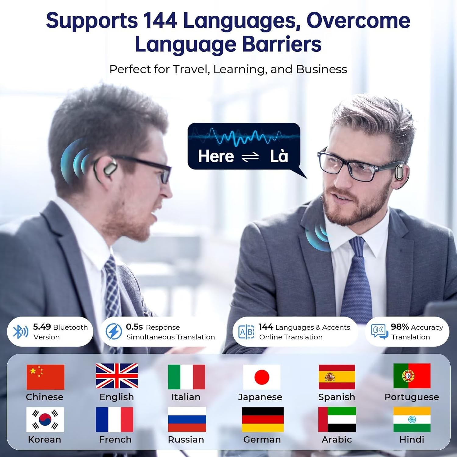710Oi+p1kOL. AC SL1500 AI Translation Earbuds Real Time, 144 Language Translator Earbuds with APP Compatible with iOS & Android, Bluetooth Headphones Translating Device-A Edu Expertise Hub AI