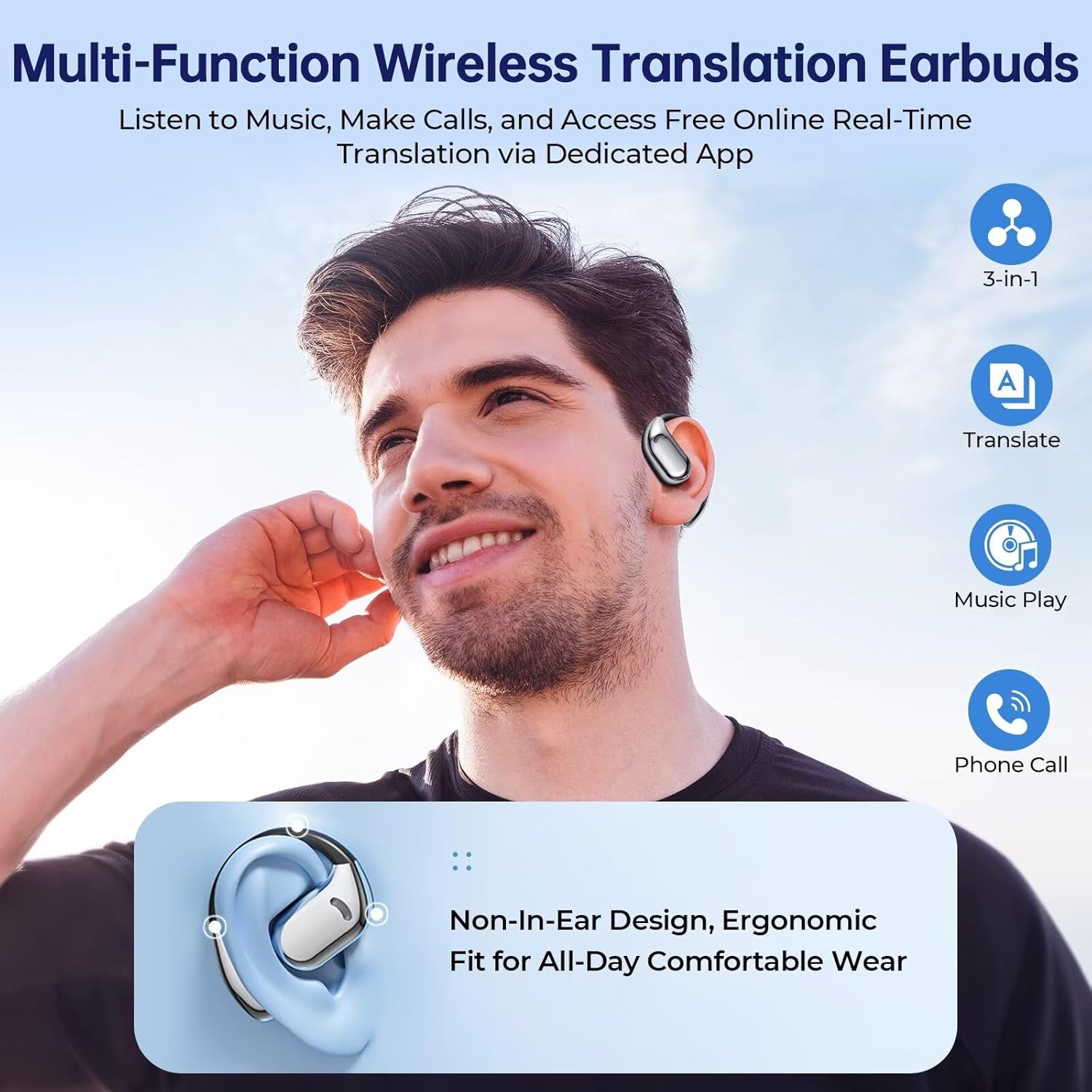 71EUxyS sYL. AC SL1500 AI Translation Earbuds Real Time, 144 Language Translator Earbuds with APP Compatible with iOS & Android, Bluetooth Headphones Translating Device-A Edu Expertise Hub AI
