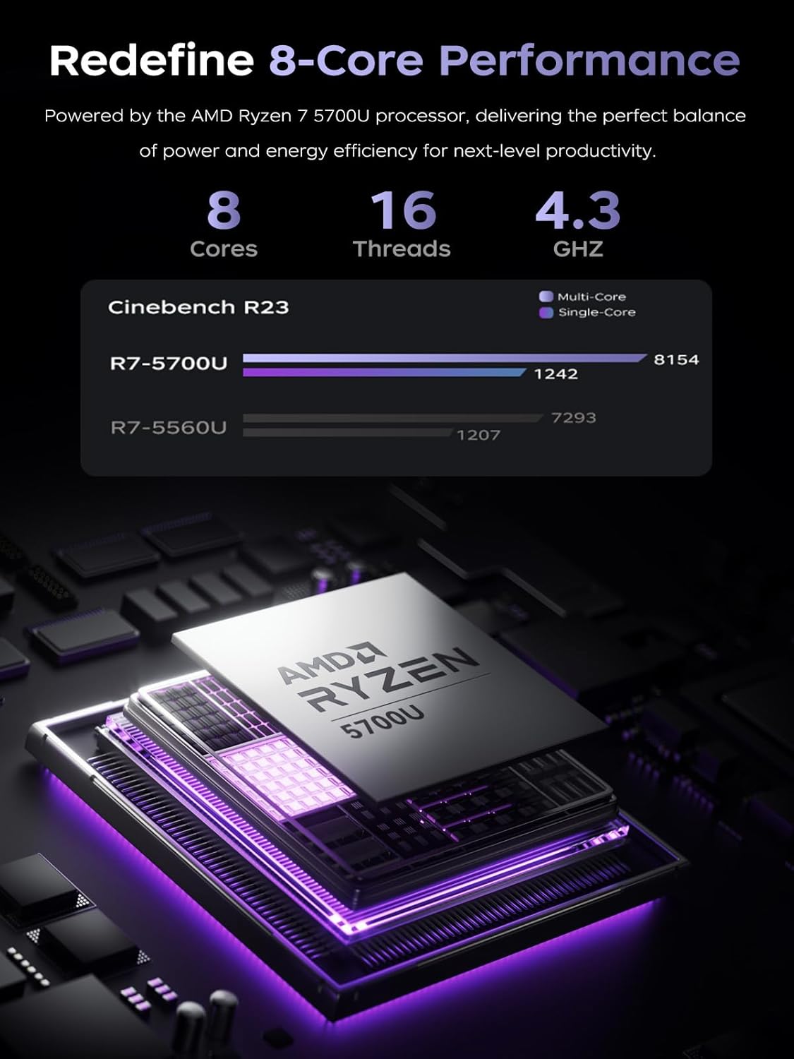Laptop AMD Ryzen 7 5700U 15.6-in 16GB DDR4 512GB NVMe SSD AMD Laptops Notebook-Computer WiFi 6 Numeric Keypad HDMI Type-C 3.5mm Audio Webcam USB 3.2 Student Laptop Edu Expertise Hub Web Development & Design laptops desktops