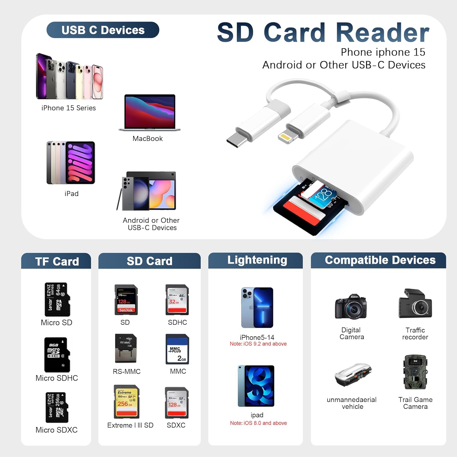 71VM3pwbEHL. AC SL1500 SD Card Reader for iPhone iPad, Dual Connector (Lightning&USB-C) Memory SD Card Adapter, Support SD/MicroSD Cards, High-Speed Digital Trail Camera to iPhone Viewer, Plug and Play Edu Expertise Hub Tablets & E-Readers